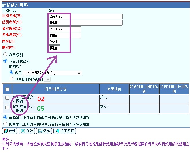 設定以一個名爲閲讀的科目分卷級別評核組別