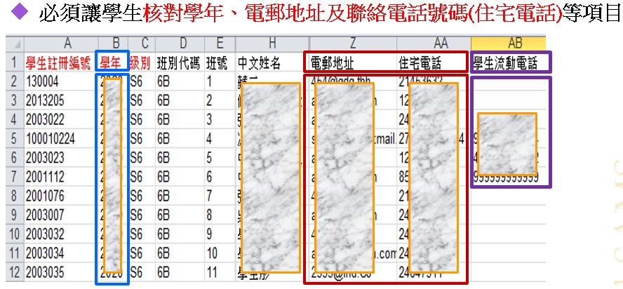 dse-q7-2