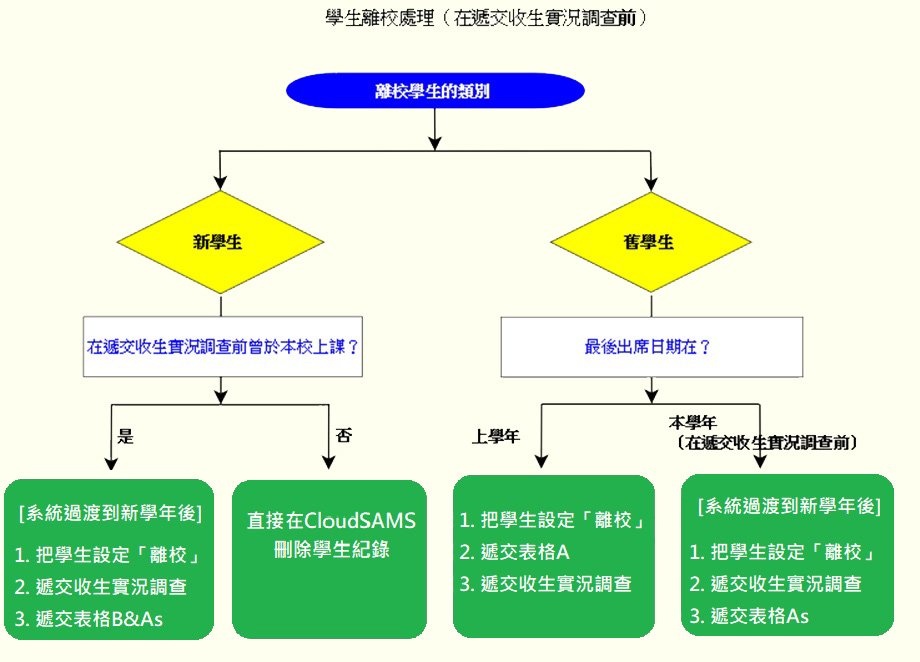 stu-q12.jpg